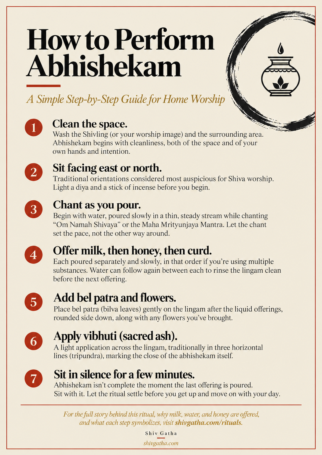 Printable seven-step guide to performing Abhishekam at home