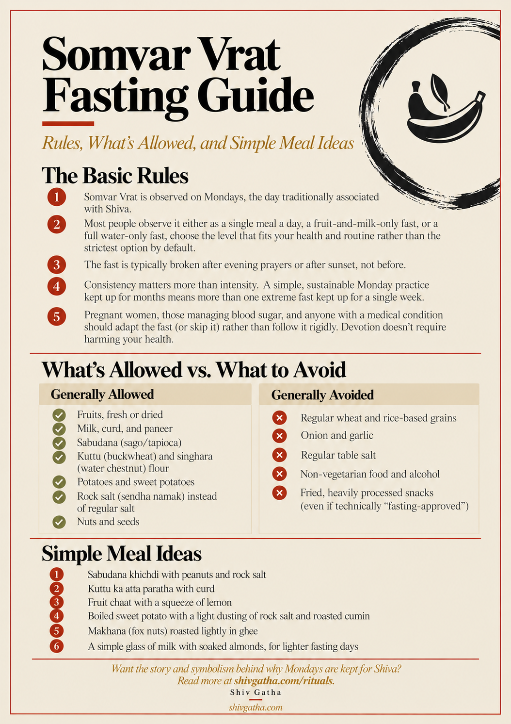Printable Somvar Vrat fasting guide with basic rules, allowed foods, foods to avoid, and simple meal ideas