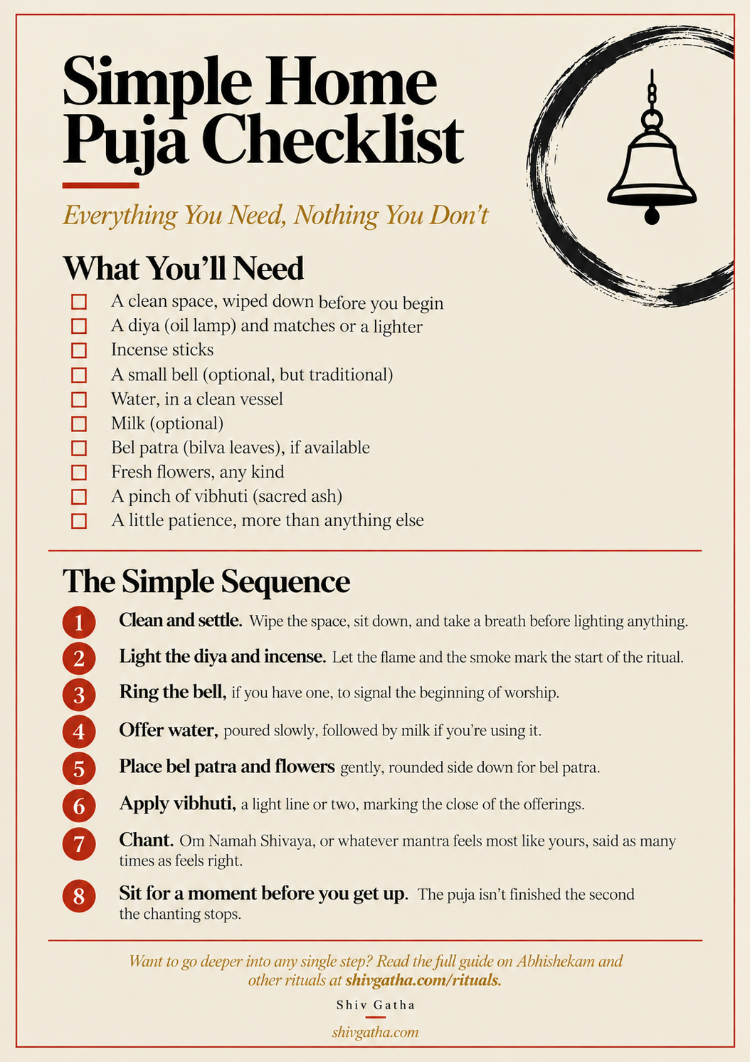 Printable checklist of items and eight simple steps for a home Shiva puja